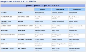 Le designazioni arbitrali della 31^ giornata del girone G di Serie D - stagione 2015-16